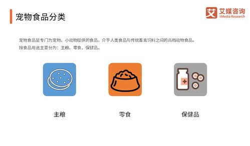 艾媒咨詢 | 2018-2019中國寵物食品產(chǎn)業(yè)研究與商業(yè)投資決策分析報告