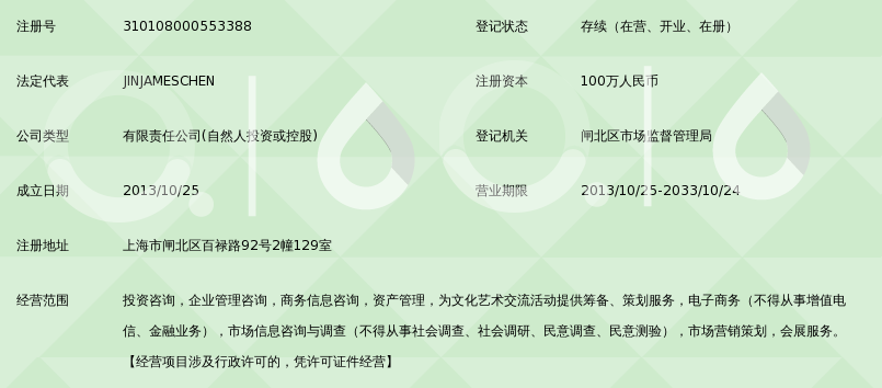 合騰投資咨詢(上海)