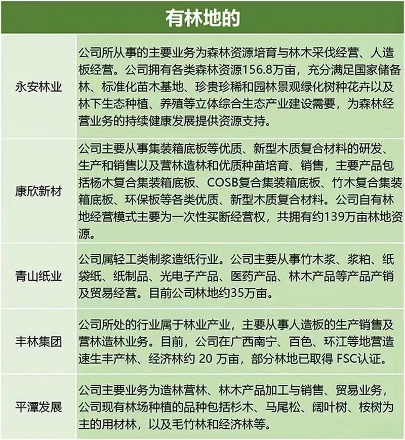 多部委協(xié)同推進(jìn)營林綠化，共筑生態(tài)文明新篇章